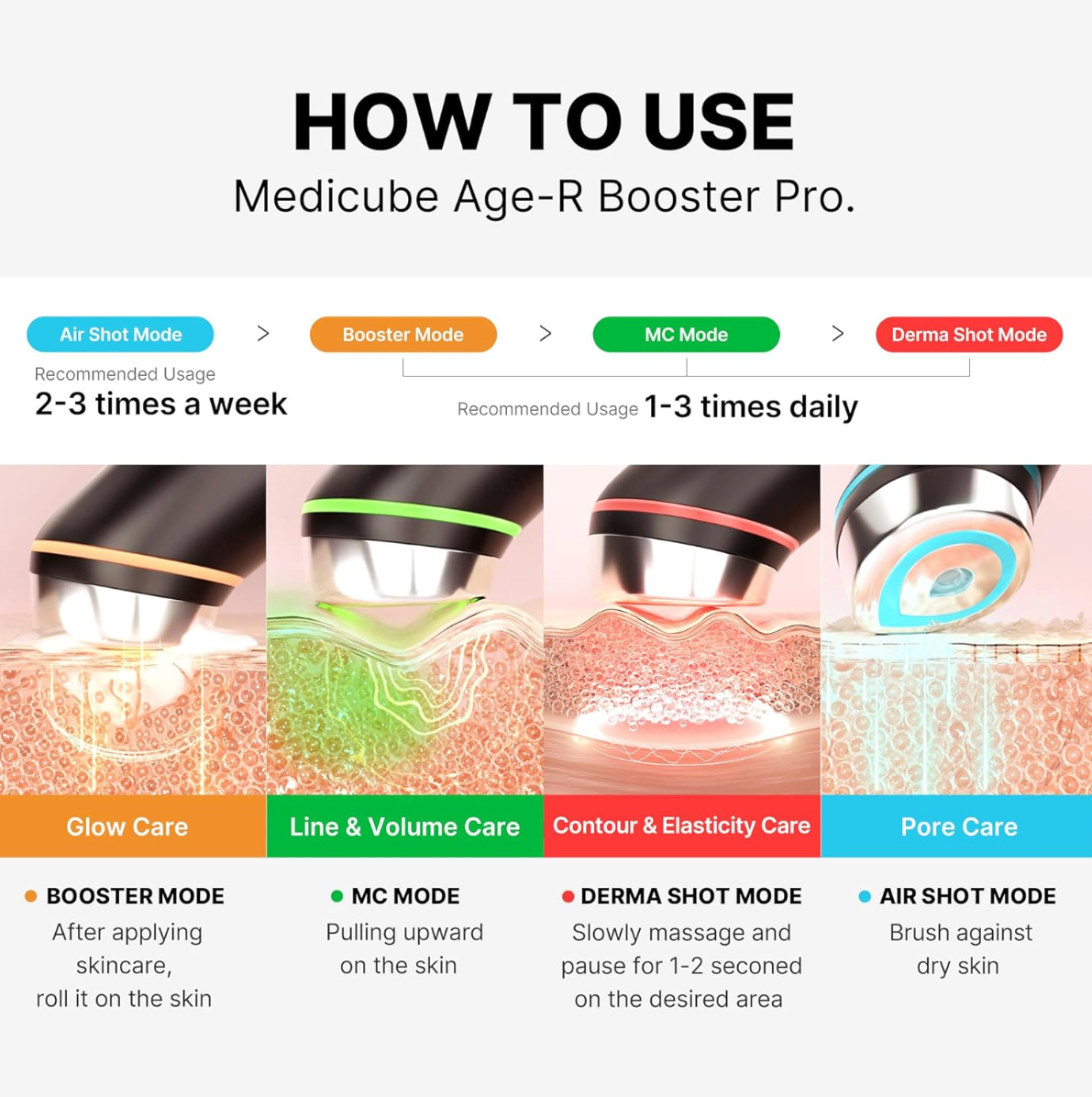 Medicube Age-R Booster Pro + Gel de Regalo