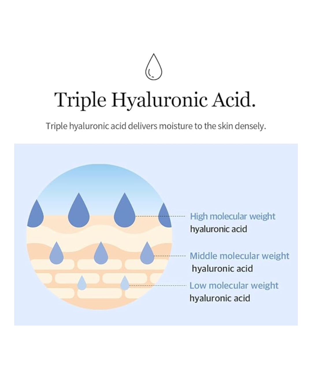 Mixsoon - Sérum con Ácido Hialurónico Glacier Water Hyaluronic Acid Serum Jumbo [300ml]